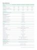 HOYMILES Inwerter hybrydowy HYT-12.0HV-EUG1 (3-fazowy)